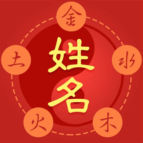 陳姓名學|免費姓名測試打分2023版，根據周易八字五行及五格。